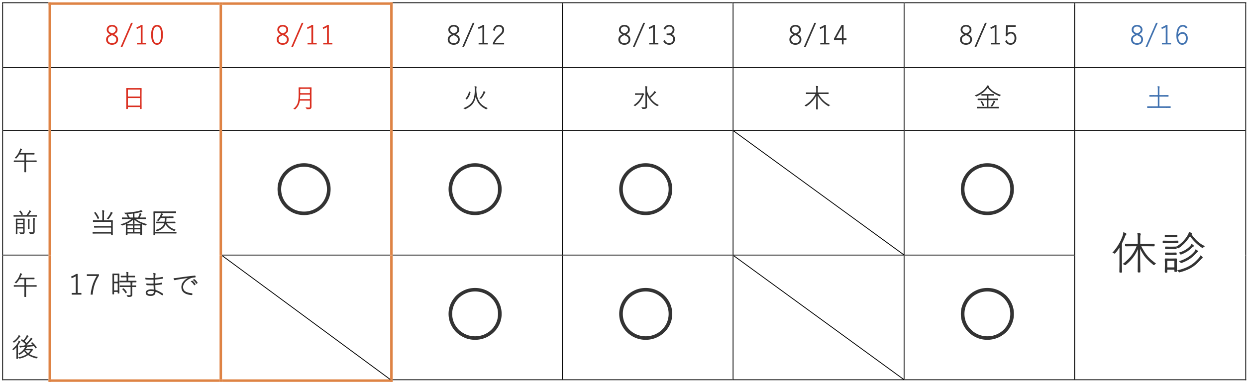 8月10日から8月16日の診療表